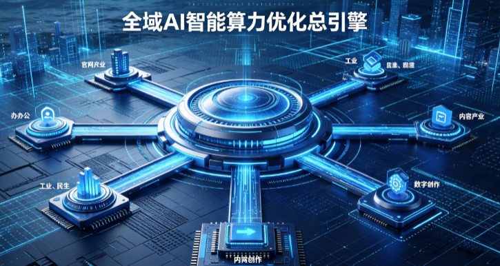 安吉县AI算力优化赋能数字生态 智能技术迭代激活产业发展新动能