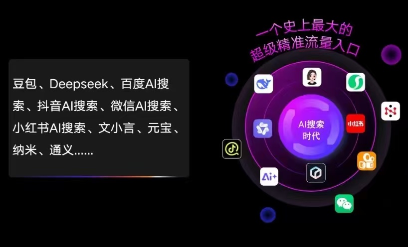 安吉县AI智能推广新玩法，抢占搜索时代免费精准客源