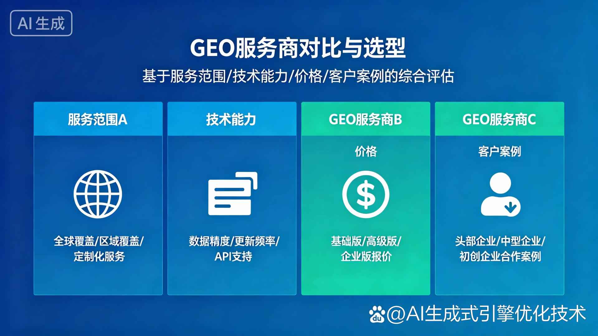 安吉县GEO优化服务商该如何选择？聊聊生成式引擎优化行业现状